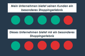 Shoppingerlebnis