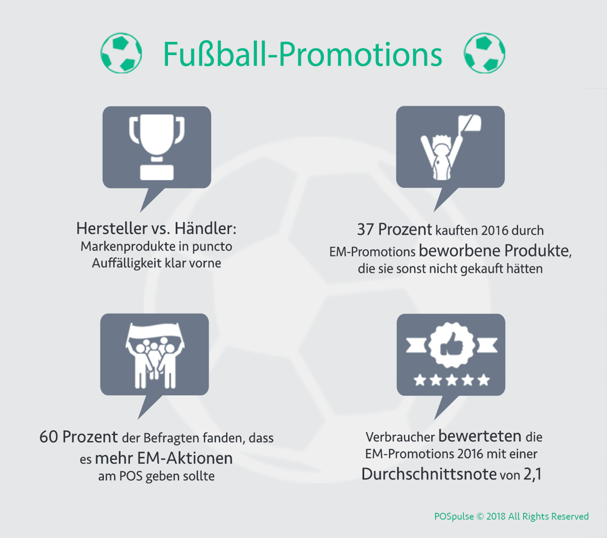 Infografik_Fussball Promotions_2018-720023-edited.png