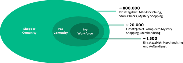 Pro Workforce Pro Workforce