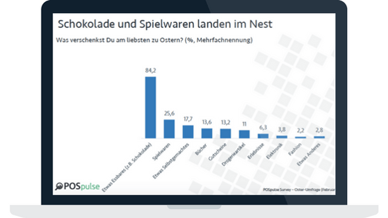 Oster Studie_preview.png