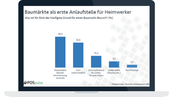 Preview_Baumarkt_2018.png