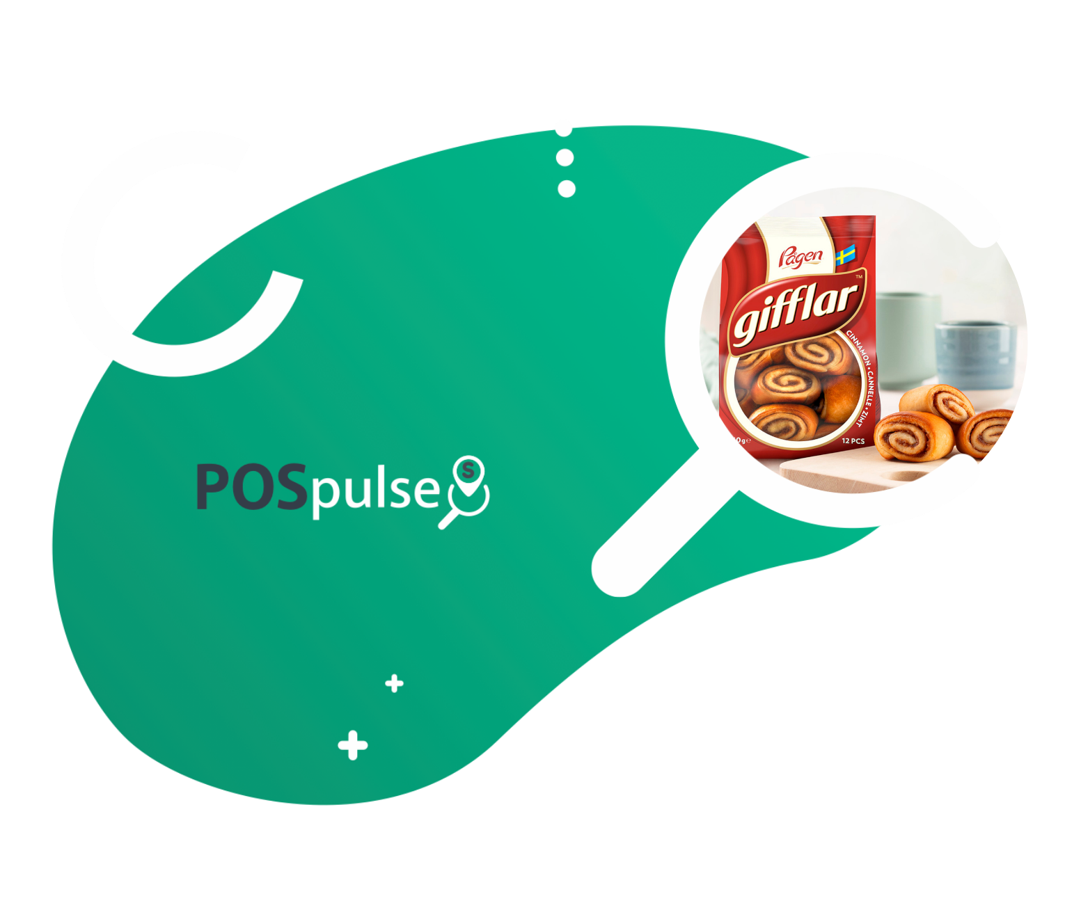 POSpulse Success Story GIFFLAR