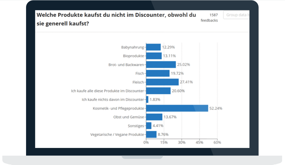 Preview LP Discounter 87