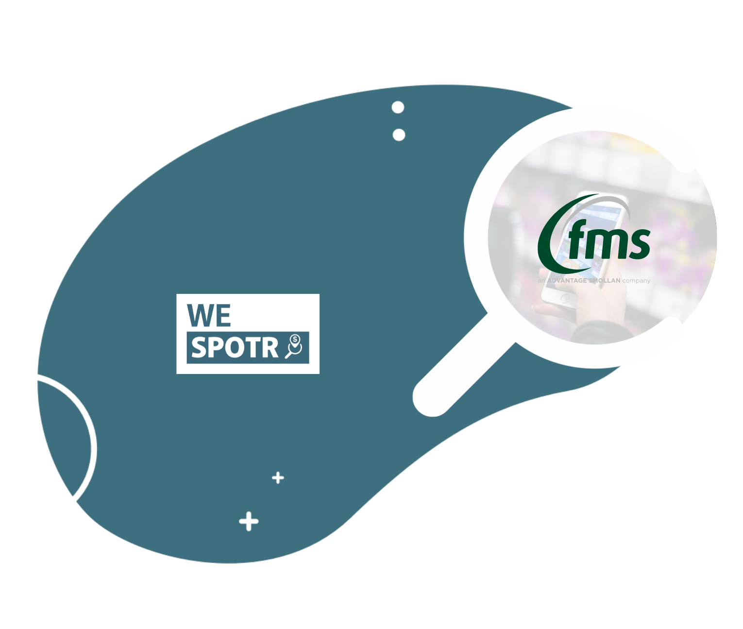 FMS Fieldmarketing FMS Fieldmarketing