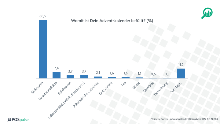 Adventskalender.png