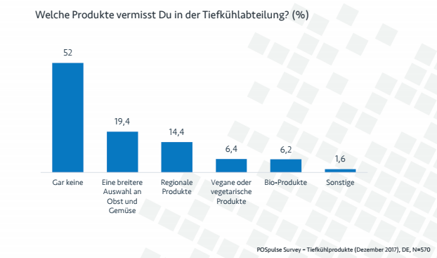 TK-Studie.png