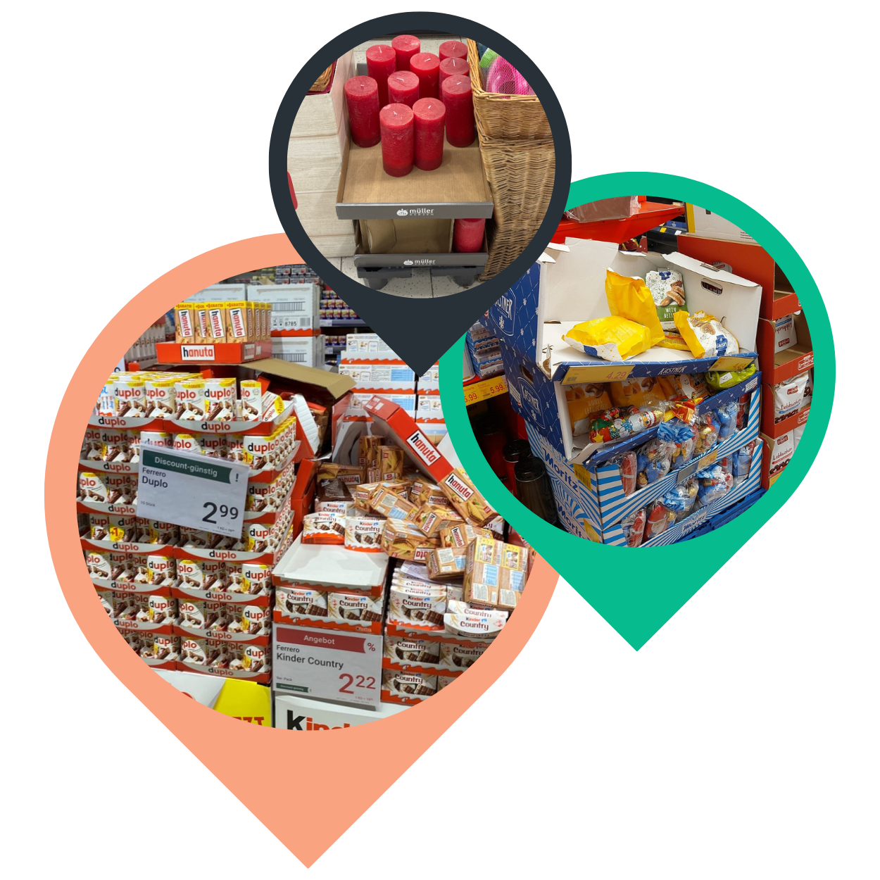 FS Special 2025 Q4: Display-Flops am POS FS Special 2025 Q4: Display-Flops am POS