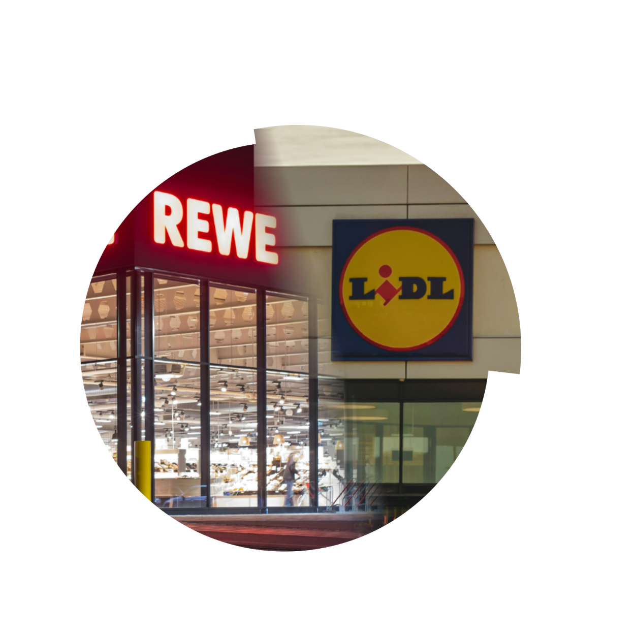 Discounter vs. Supermarkt 2026