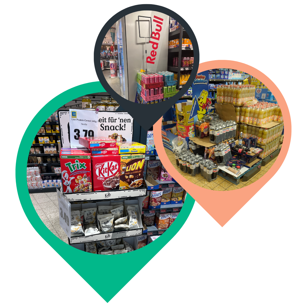 Display-Flops am POS 2026